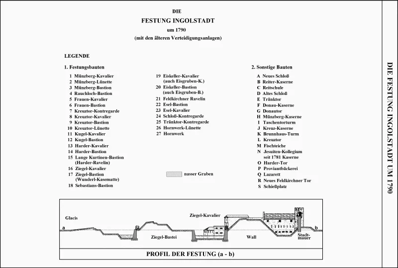 Plan der Festung Ingolstadt um 1790